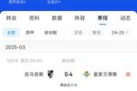 西媒：贝蒂斯毕包皇社均不满72小时踢2场，巴萨之后赛程也是如此