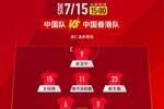国足官方首发阵型：4231，塞鸟前腰，张玉宁突前，黄政宇徐新后腰